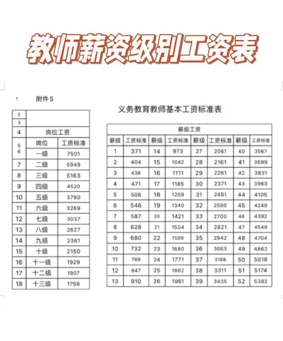 教师