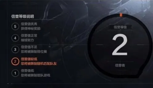 暗区突围暗杀