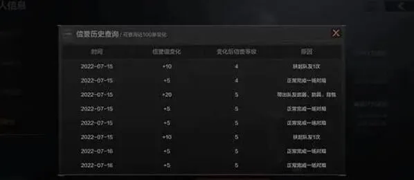 暗区突围突围