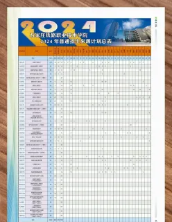 河北省