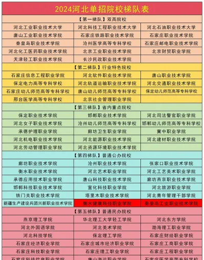 河北外国语