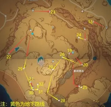 原神分布