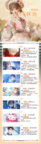 以闪亮之名之名
