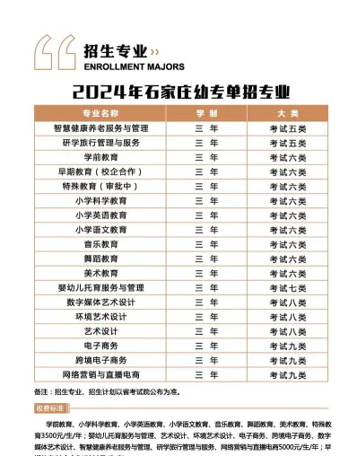 幼儿师范学校