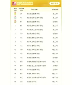 提及