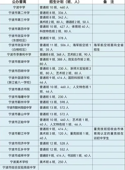导游服务
