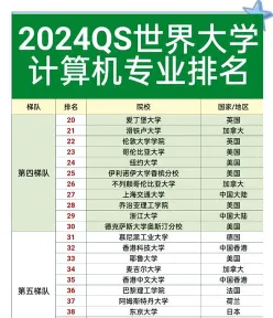办公自动化
