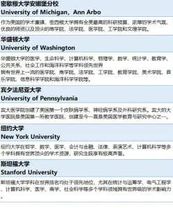 科学