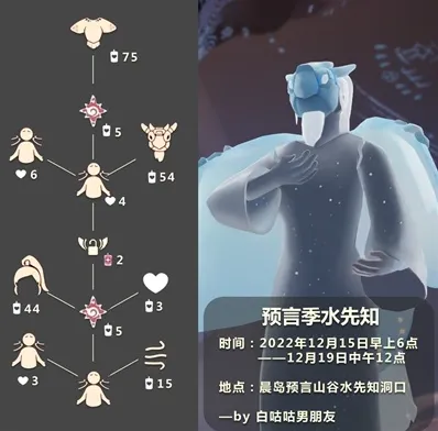 光遇介绍