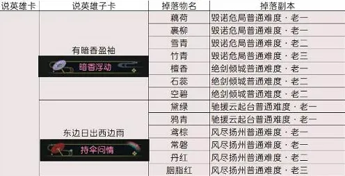 逆水寒老兵