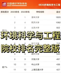 大学