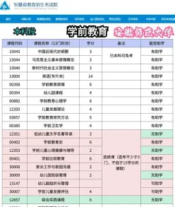 幼儿师范学校