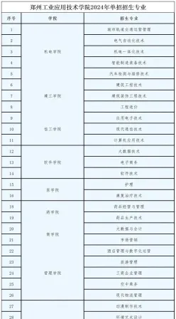 衡水