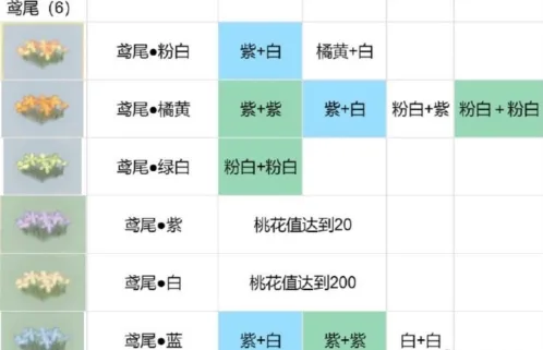 桃源深处有人家分享