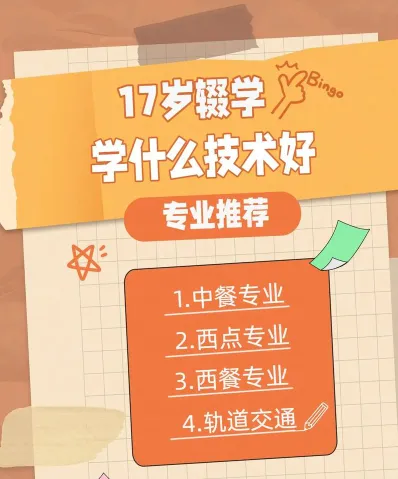 技术