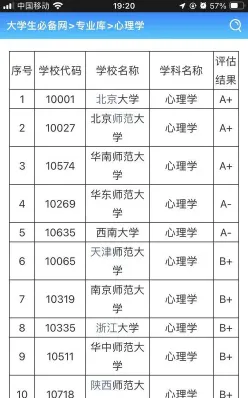 大学