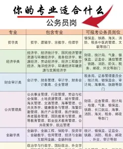 财经学校