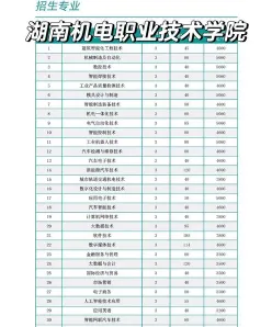 智能制造
