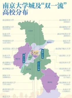 位于