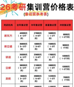 教材费
