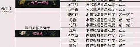 逆水寒道具