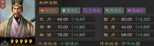 三国志魏国