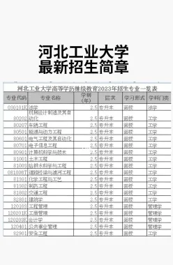 烹饪专业