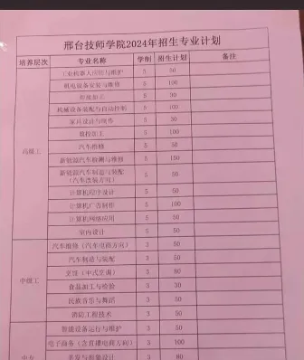 技师
