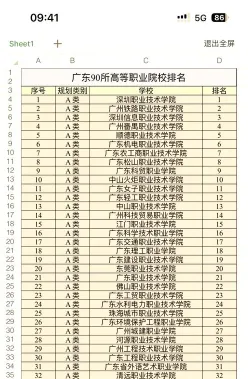 扩招