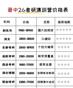 信息