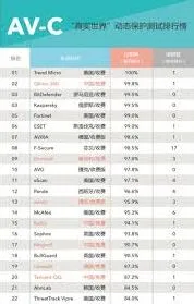 微信最好用