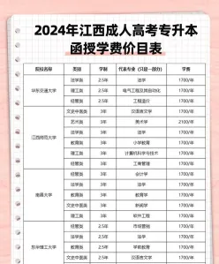 信息