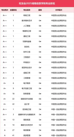 湖南