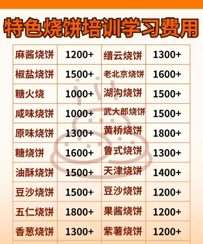提供