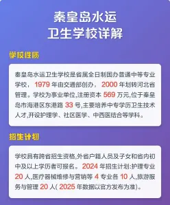 专业