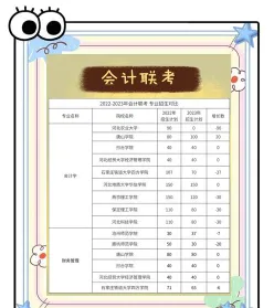 基本概念