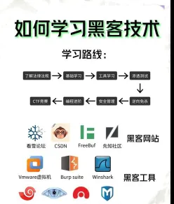 黑客