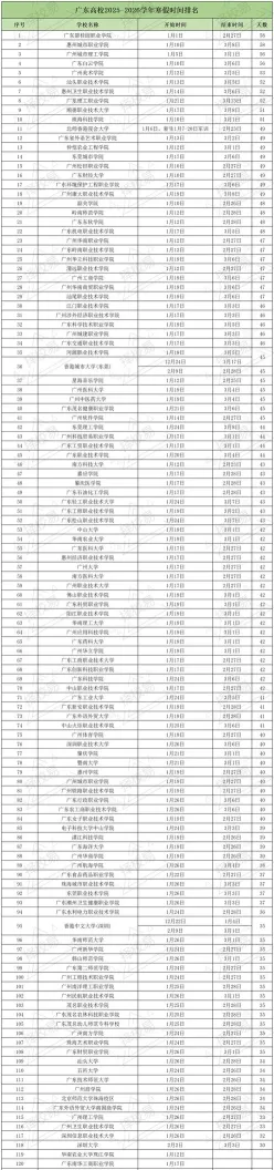 开学时间