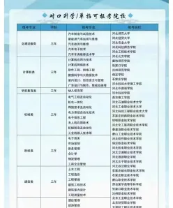 学院