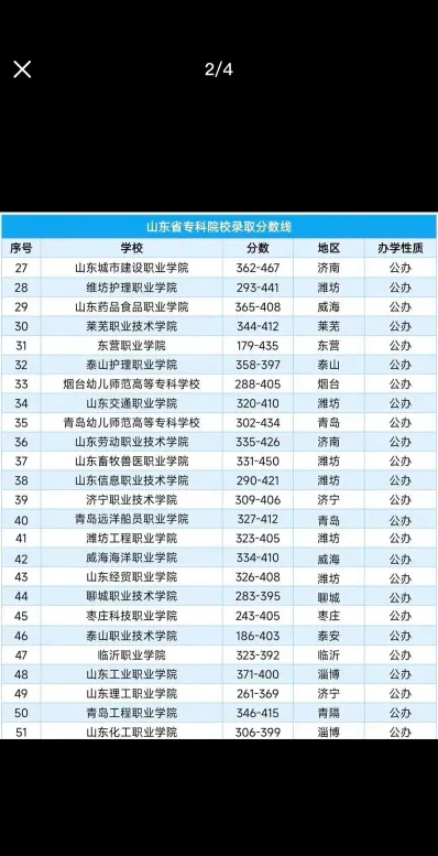 推荐理由