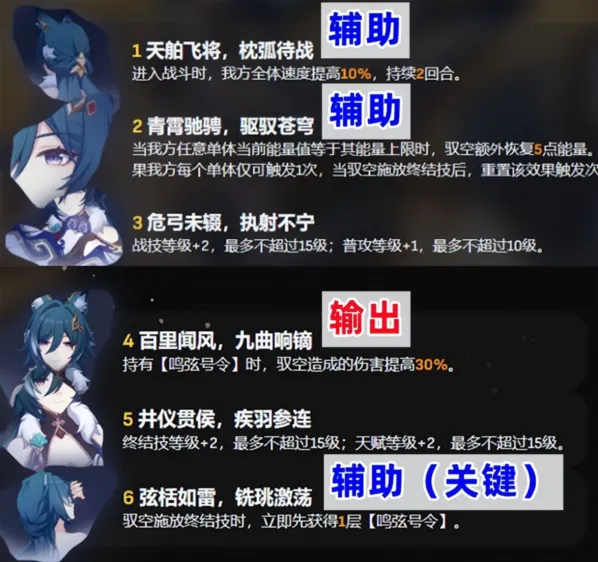 崩坏星穹铁道驭空