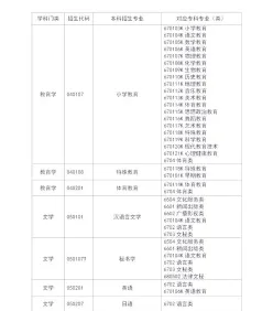 船舶