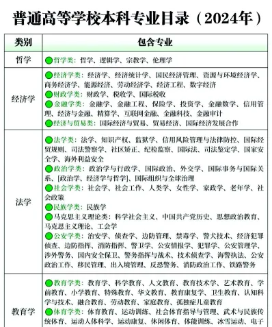 承德