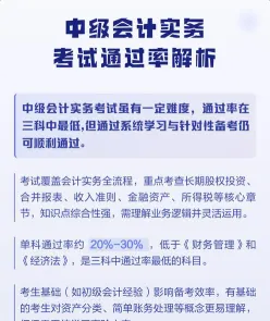 实务