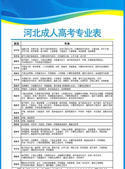 职业技术学院