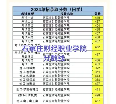 专业