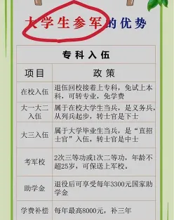 国家