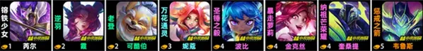 金铲铲之战金铲铲