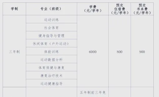 学院