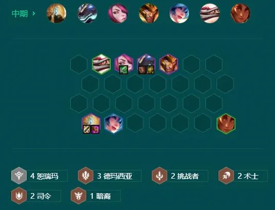 金铲铲之战阵容搭配